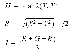 Acquisition Color Theory Color Acquisition ConvertHSI