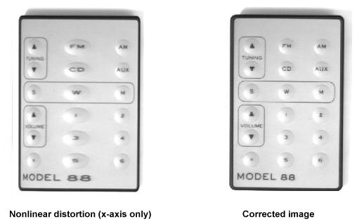 Acquisition Line Scan Theory Distortion Correction Tool Correction