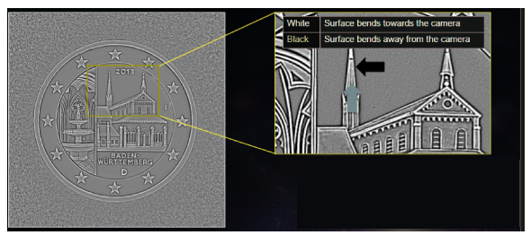 Acquisition_Trevista_Tool_ContourImage