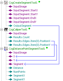 Cognex Dimensioning Distance Point Segment Control Distance Point Segment Accept Shapes