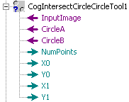 Cognex Dimensioning Intersect Circle Circle Control Intersect Circle Circle Terminals