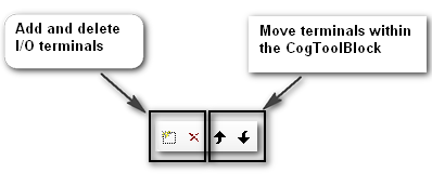 Cognex Tool Block Reference Button Bar