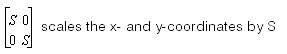 Framework Coordinates Theory Transformations Transformations scaling uniform matrix