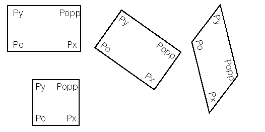 Image Processing Affine Transform Theory Affine Theory Affine Transform Labeled Vertices