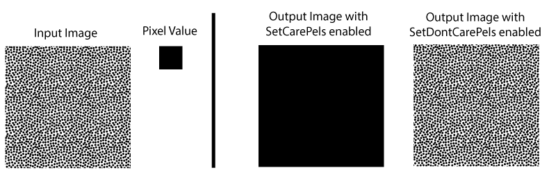 ImageProcessing_General_Theory_PixelSet_NoRegionNoMask