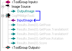 Measurement General Walkthrough Use Dimensioning howto 1 1