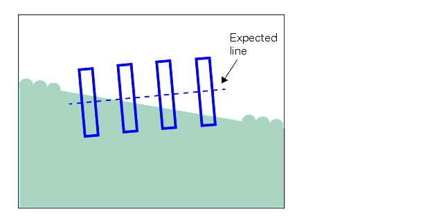 Measurement Shape Finding Theory Shape Finding expected line with four calipers