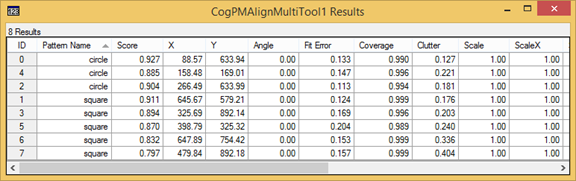 Search PMAlign Theory Multi Model Run Params Exh Ex 1