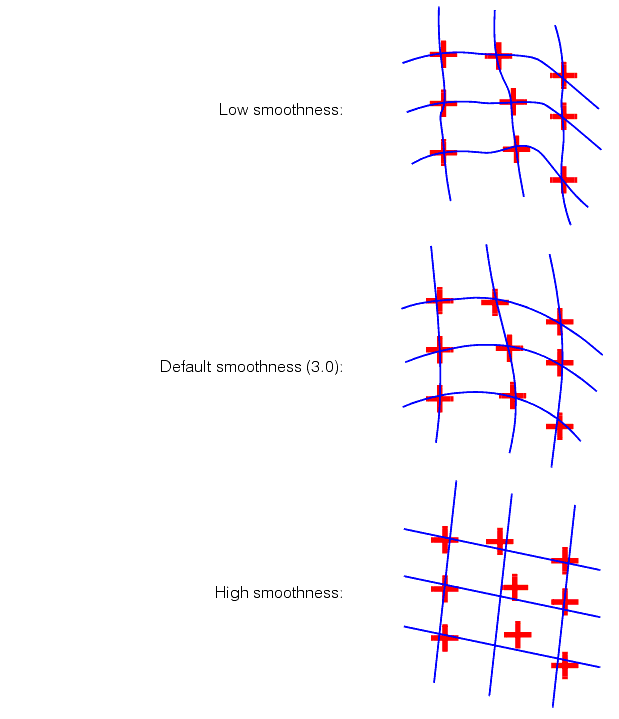 Search PMAlign Theory Pat Max effect of different smoothness values