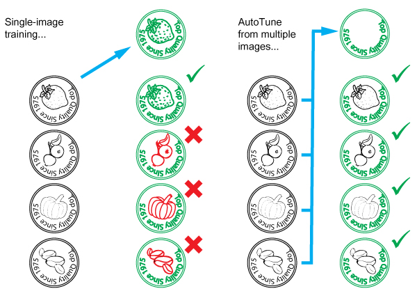 Search PMAlign Theory at lids