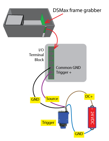 Acquisition_ProfilePlus_Walkthrough_DSMax_TriggerPlusWiring