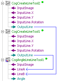 Cognex Dimensioning Angle Line Line Control Angle Line Line Accept Lines