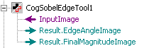 Cognex Image Processing Sobel Control Sobel Edge Terminals