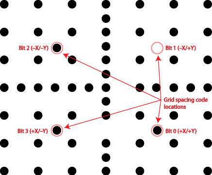 Framework Calibration And Fixturing Theory Calib Plates god units