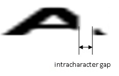 Identification OCRMax Theory Segmentation Gap Two