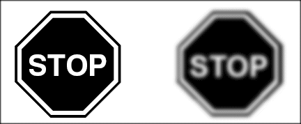 Image Processing Image Sharpness Theory Image Sharpness sharp and blurred images