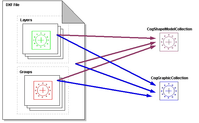 Search PMAlign Theory Importing Shapes simptx overview