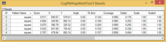 Search PMAlign Theory Multi Model Run Params Exh Ex 2