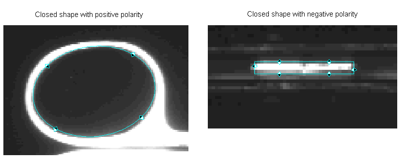 Search PMAlign Theory Shape Polarity Polarity Closed Shapes