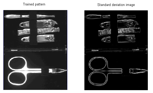 Search Pat Inspect Theory Pat Inspect Theory Standard Deviation Image