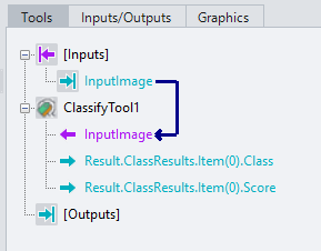 ViDi_Classify_Theory_Introduction_QBsource