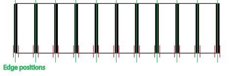 Acquisition Line Scan Theory Distortion Correction Tool synth 2
