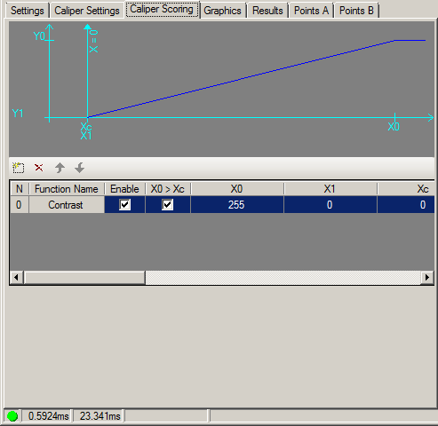 Cognex Caliper Cog Find Corner Find Corner Caliper Scoring