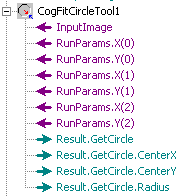 Cognex Core Cog Fit Circle Fit Circle Terminals