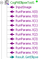 Cognex Core Cog Fit Ellipse Fit Ellipse Terminals