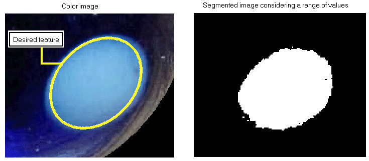 Image Processing Color Theory Color Segmenter Good Range Used