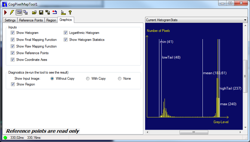 Image Processing General Walkthrough Pixel Mapping Histogram Stats