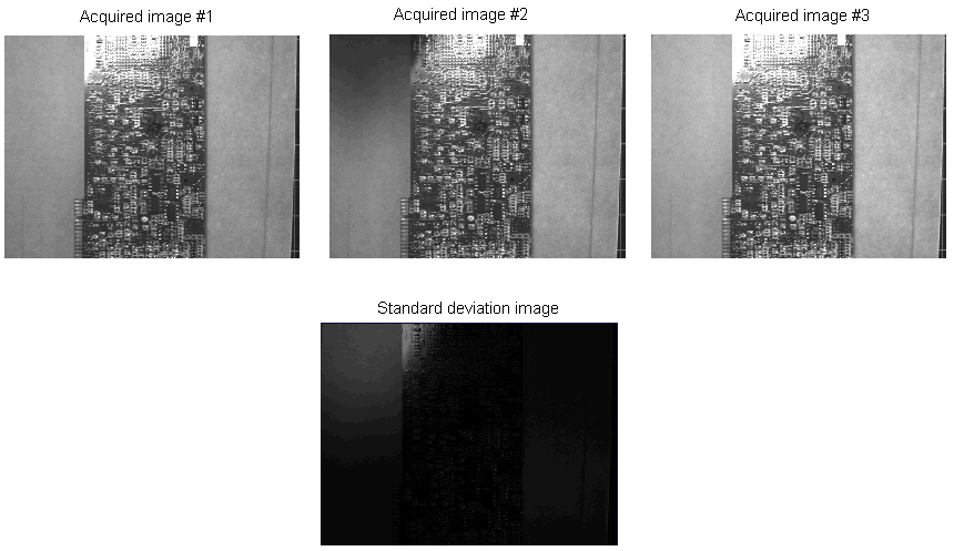 Image Processing Image Average Theory Image Average AnSDImage