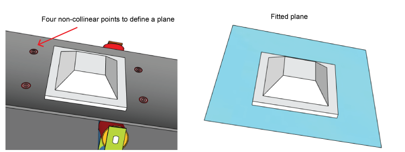 ImageProcessing_ProfilePlus_Theory_PlaneFromPoints