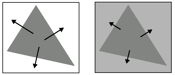 Image Processing Sobel Edge Theory Sobel Edge Theory Sobel Edges
