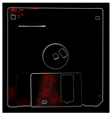Image Processing Sobel Edge Theory Sobel Edge Theory Sobel Red Disk