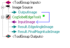 Image Processing Sobel Edge Walkthrough Pass Edge Angle How To Sobel Start App