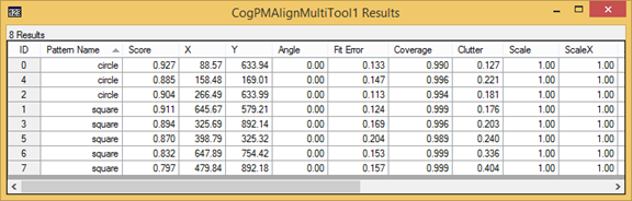 Search PMAlign Theory Multi Model Run Params Ex 1