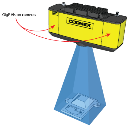 Acquisition_LionSensor_Theory_PointClouds_SensorOverFrustum