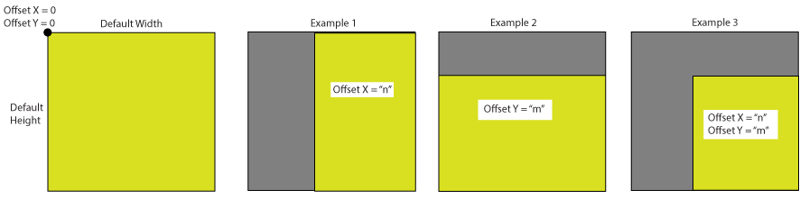 Acquisition_Trevista_Wizard_ReducedImageSize