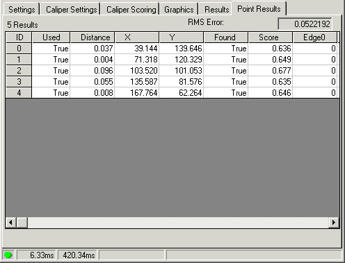 Cognex Caliper Cog Find Line Find Line Point Results Tab
