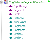 Cognex Dimensioning Distance Segment Circle Control Distance Segment Circle Terminals