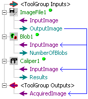 Cognex Tool Group Reference TGECTreeview Window