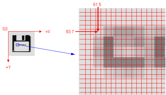 Framework Coordinates Theory Coord Spaces Coordinate Spaces rootspace 2