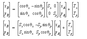 Framework Coordinates Theory Transformations Transformations scalexy rotationxy transform
