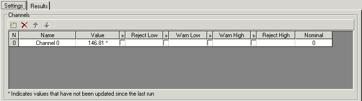 Framework Data Analysis Walkthrough Linke Data Analysis Channel Value