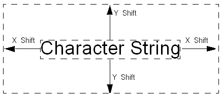 Identification OCVMax Theory OCVMax Tool Position Mode