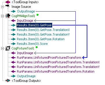 Image Processing Affine Transform Walkthrough Use Affine Transform How To Affine Get Pose