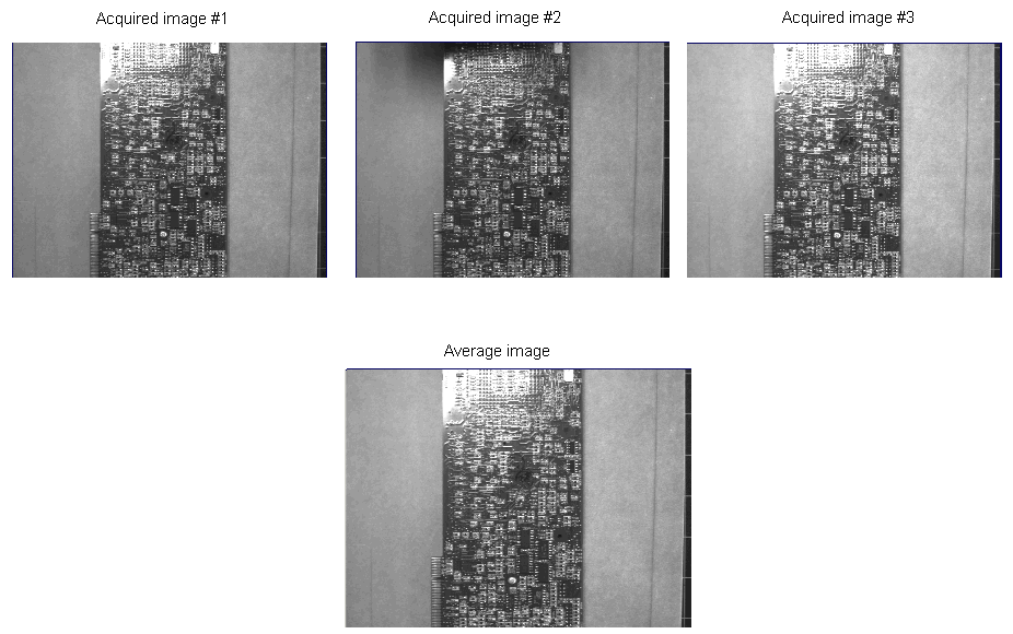Image Processing Image Average Theory Image Average An Average Image