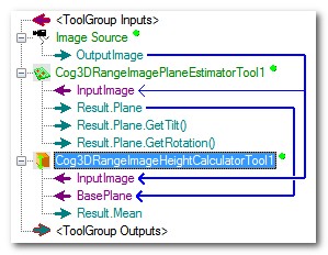 Image Processing Profile Plus Example Height Measurement With Profile Plus quick Build
