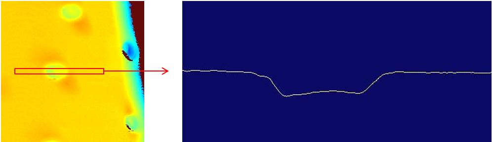Image Processing Profile Plus Theory High Pass filtered